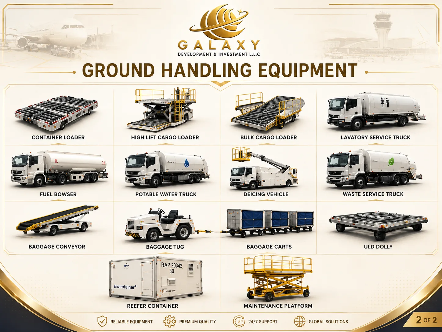 Ground handling equipment